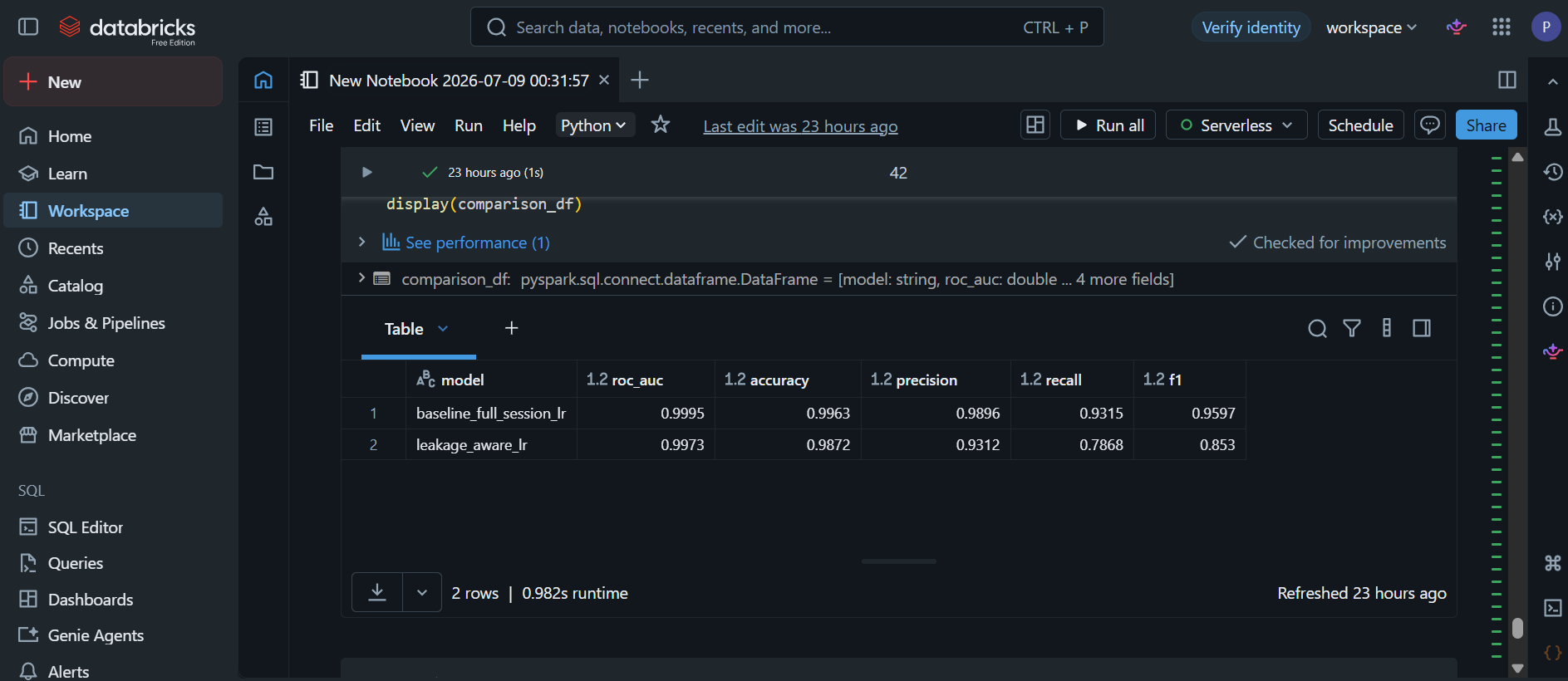 Vergleich des Baseline- und Leakage-aware-Logistic-Regression-Modells.