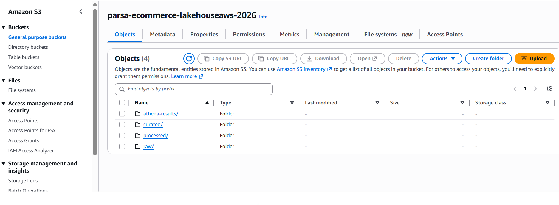 AWS-S3-Lakehouse-Struktur mit raw-, processed-, curated- und Athena-Ergebnis-Layer.